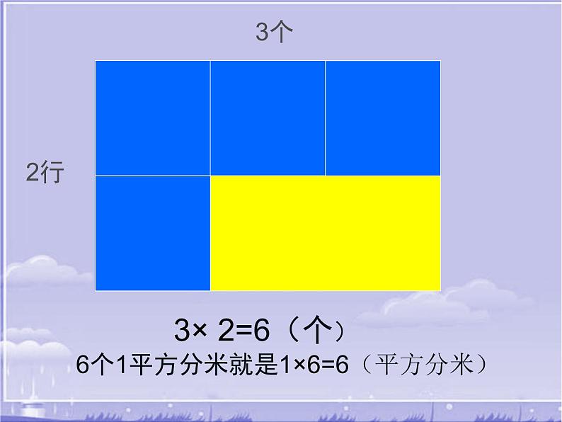 三年级下册数学课件-7.2.1 长方形的面积｜冀教版 12张03