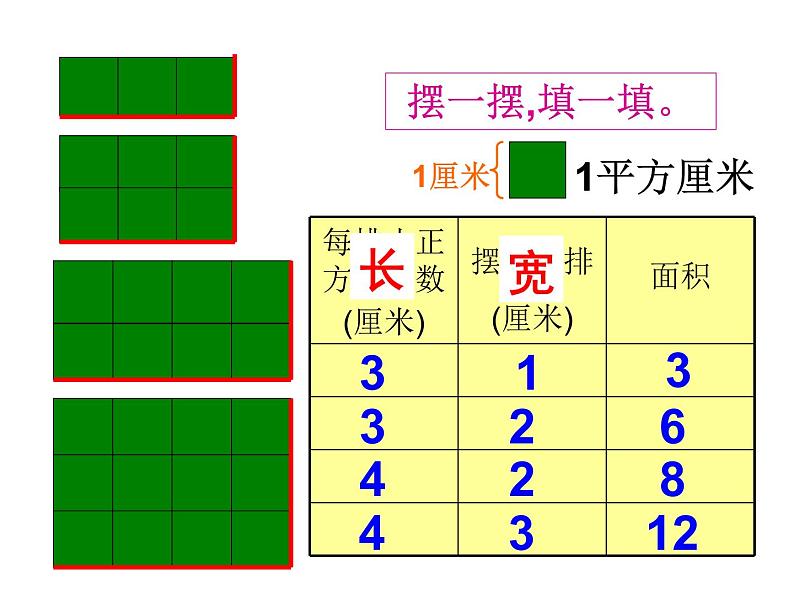 三年级下册数学课件-7.2.1 长方形、正方形的面积计算｜冀教版  17张第3页