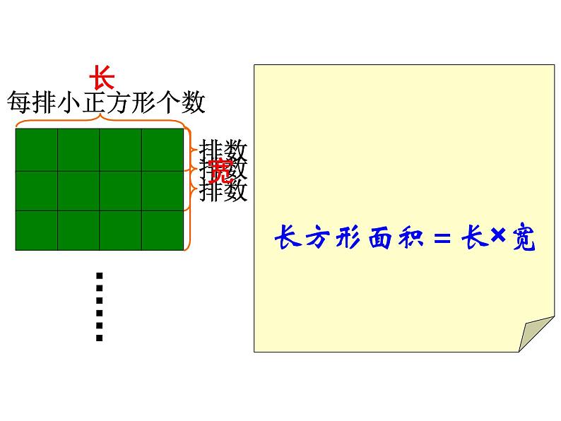 三年级下册数学课件-7.2.1 长方形、正方形的面积计算｜冀教版  17张第4页