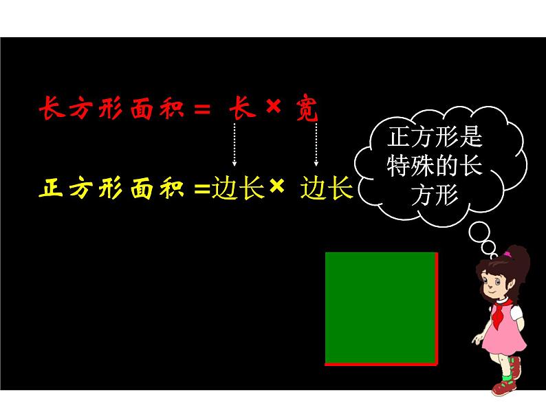 三年级下册数学课件-7.2.1 长方形、正方形的面积计算｜冀教版  17张第5页