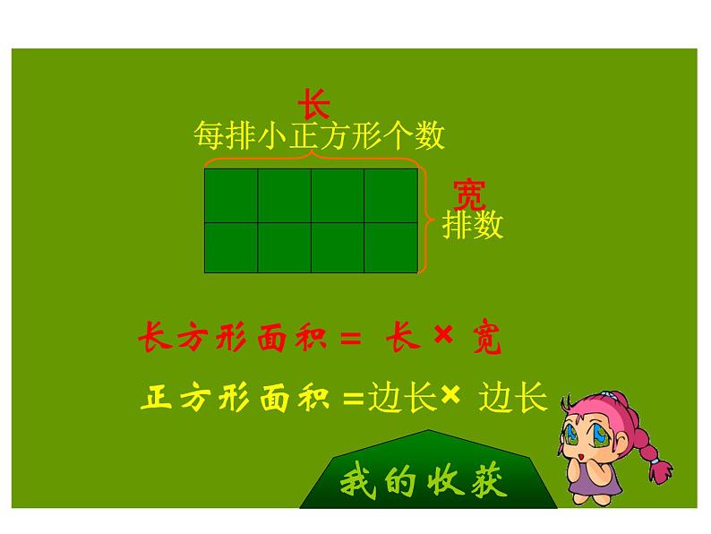 三年级下册数学课件-7.2.1 长方形、正方形的面积计算｜冀教版  17张第8页