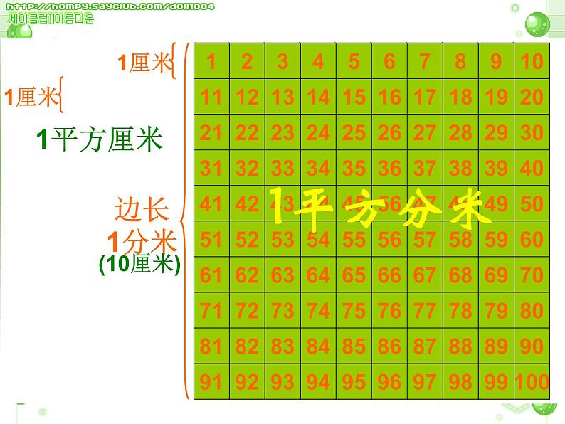 三年级下册数学课件-7.1.4 面积单位间的进率｜冀教版 15张第4页