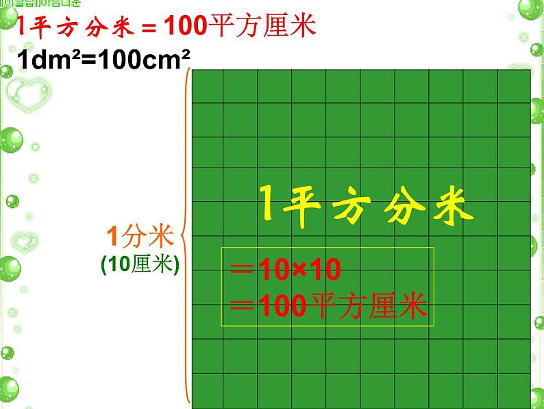 三年级下册数学课件-7.1.4 面积单位间的进率｜冀教版 15张第5页