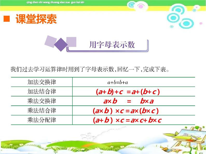 西师版小学数学五年级下册《用字母表示数》课件03