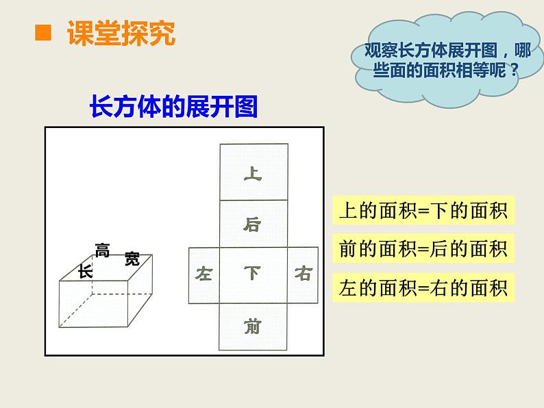 西师大版小学数学五下 3.2长方体、正方体的表面积 课件第5页