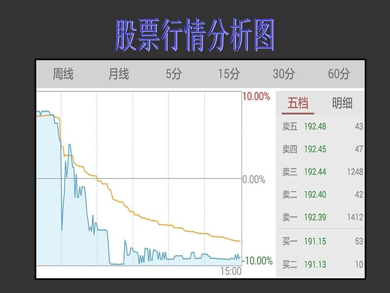 小学数学西师大版五年级下 6.1折线统计图 课件05