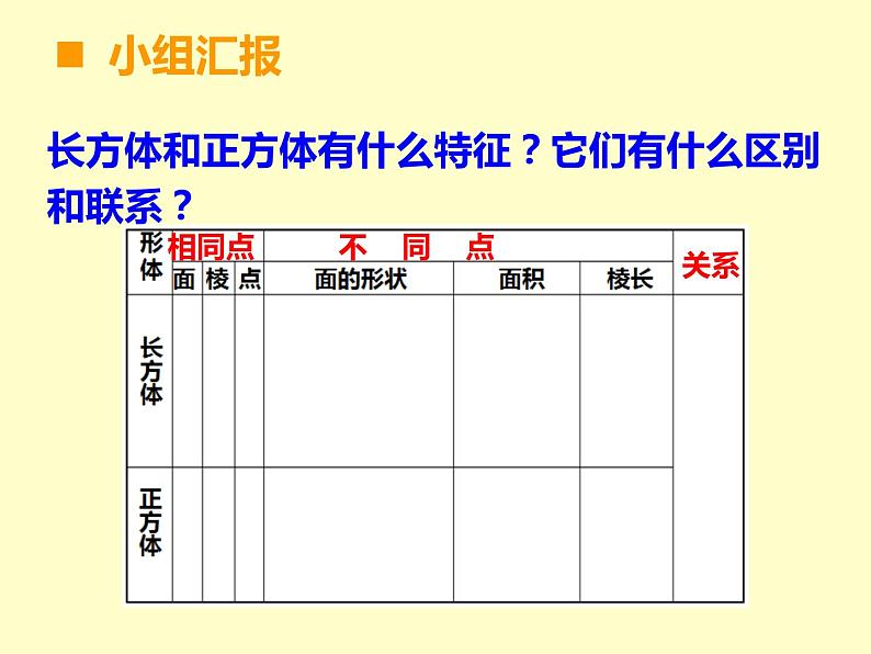 小学数学西师大版六年级下 总复习 图形与几何（2） 课件第5页