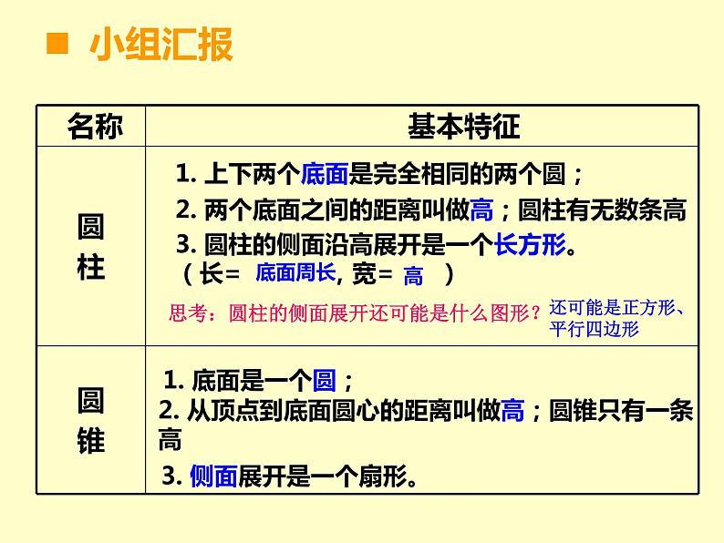 小学数学西师大版六年级下 总复习 图形与几何（2） 课件第7页