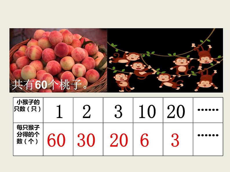 小学数学西师大版六年级下 3.3反比例 课件03