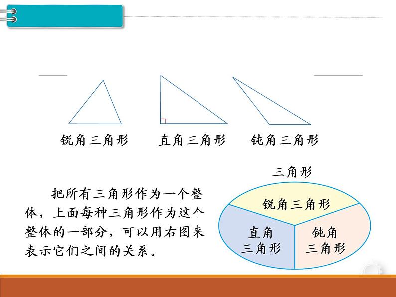 第5单元第3课时  三角形的分类课件PPT第6页