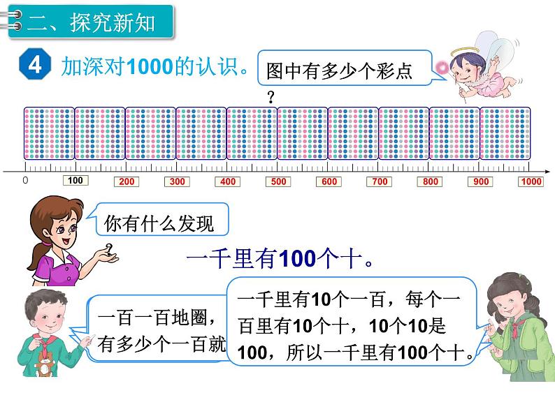 第7单元第3课时  1000以内数的认识（3）课件PPT03