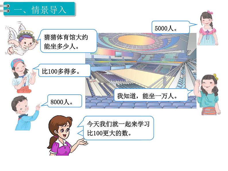 第7单元第1课时  1000以内数的认识（1）课件PPT02