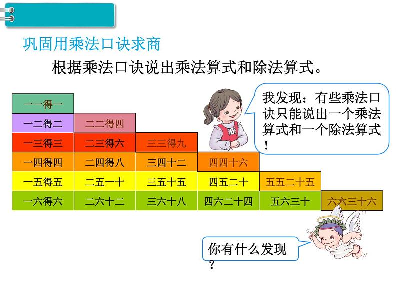 第2单元第13课时  整理和复习课件PPT05