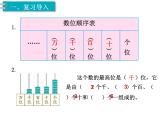 第7单元第6课时  10000以内数的认识（2）课件PPT