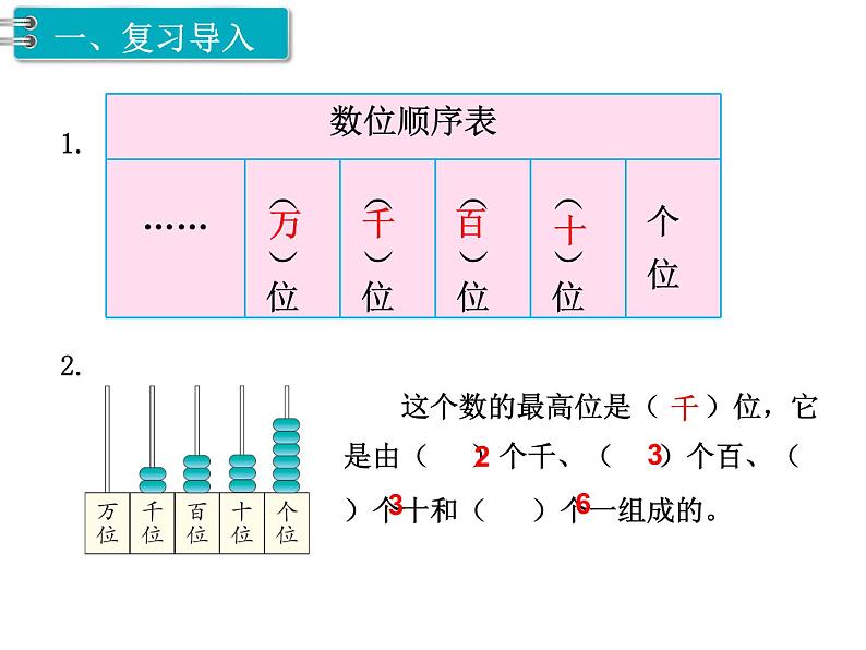 第7单元第6课时  10000以内数的认识（2）课件PPT第2页