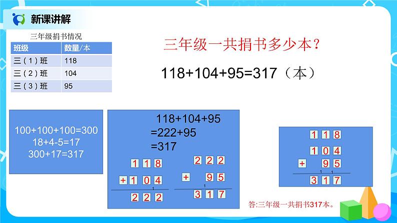 《捐书活动》课件第7页