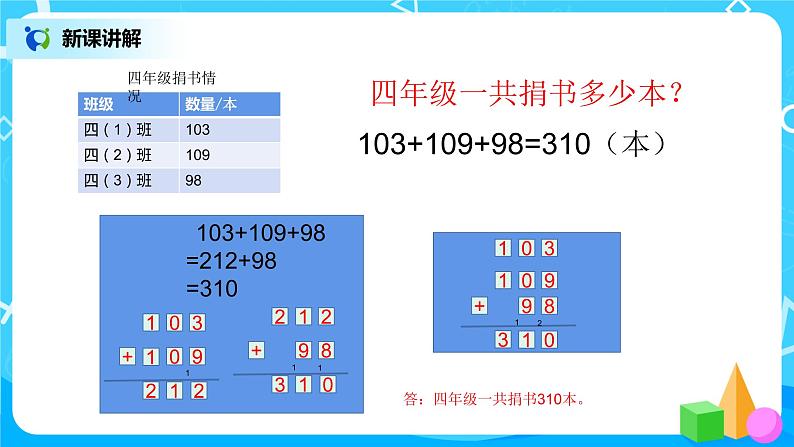 《捐书活动》课件第8页