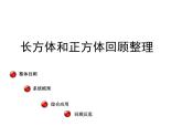 小學(xué)數(shù)學(xué)西師大版五年級(jí)下 3.6整理與復(fù)習(xí) 課件