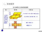 小學(xué)數(shù)學(xué)西師大版五年級(jí)下 3.6整理與復(fù)習(xí) 課件