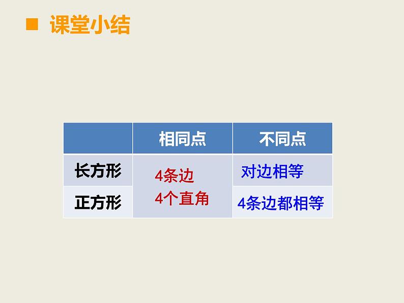 小学数学西师大版二年级下 4.1认识长方形和正方形 课件第8页