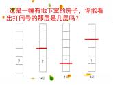 小学数学青岛版五四制四年级下册 4.1认识负数 课件