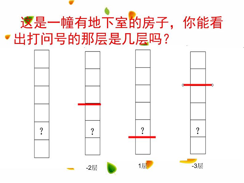 小学数学青岛版五四制四年级下册 4.1认识负数 课件04