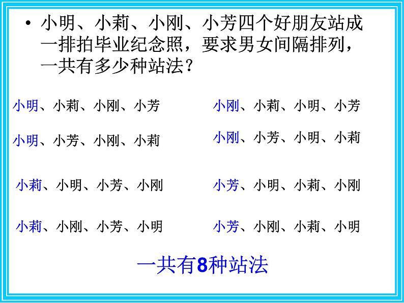 小学数学青岛版五四制四年级下册 智慧广场 排列 课件第4页