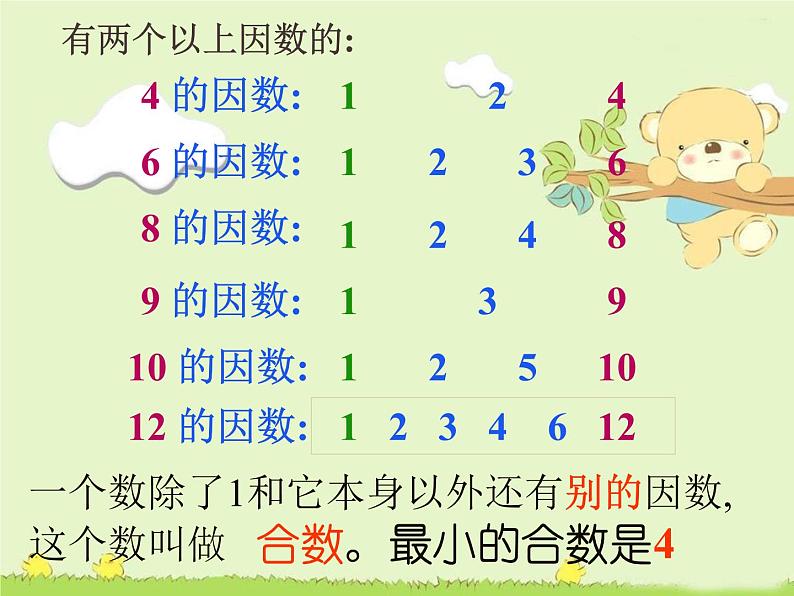 小学数学青岛版五四制四年级下册 3.3质数与合数 课件05