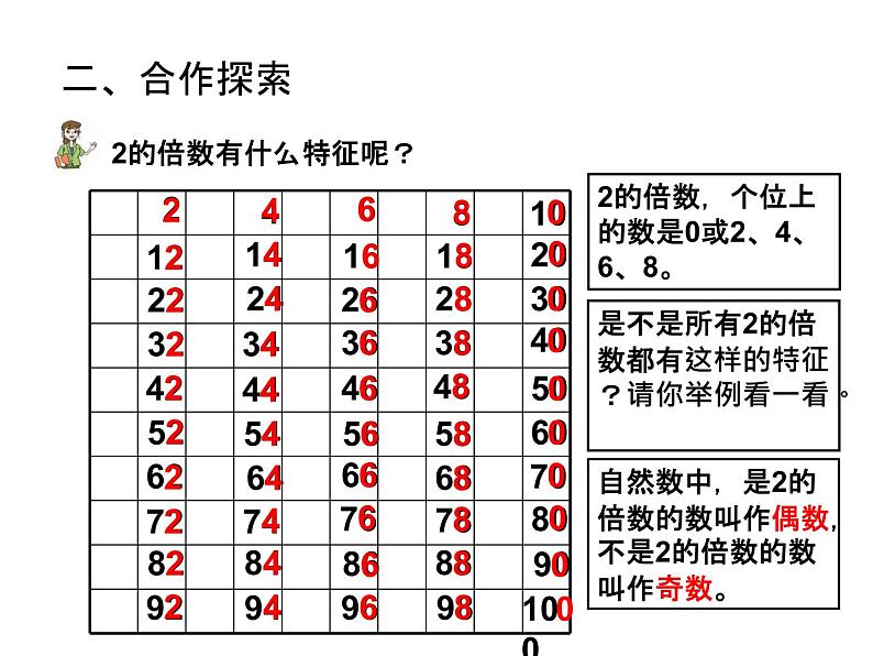 小学数学青岛版五四制四年级下册 3.2.1  2、5的倍数的特征 课件07