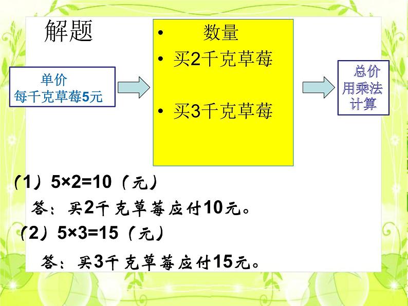 冀教版小学数学五下 4.1.2求一个整数的几分之几 课件04