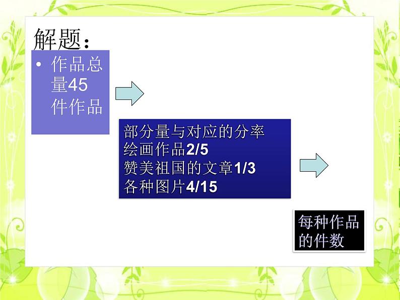 冀教版小学数学五下 4.1.2求一个整数的几分之几 课件07