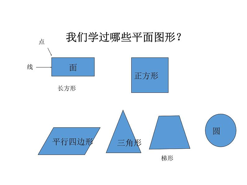 冀教版小学数学五下 5.1.3正方体的体积 课件02