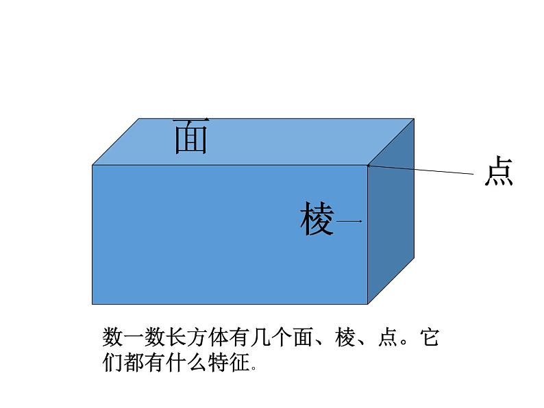 冀教版小学数学五下 5.1.3正方体的体积 课件04