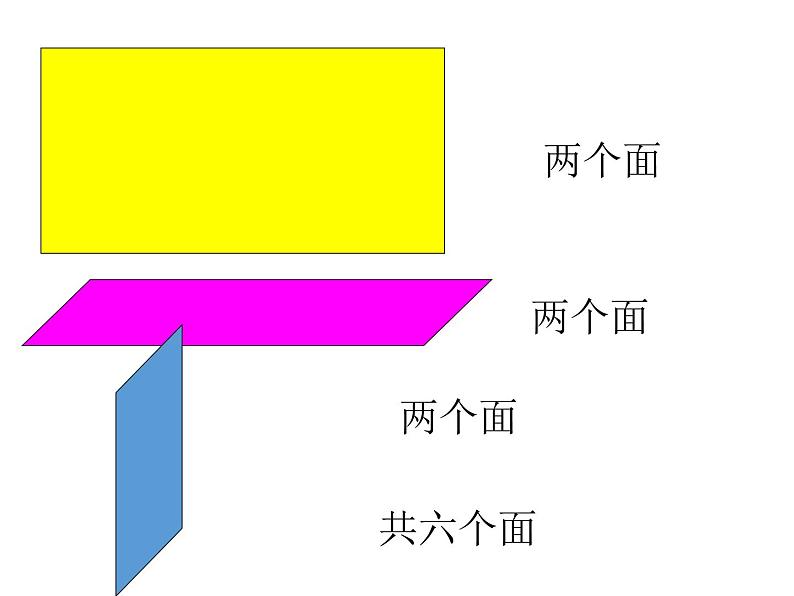 冀教版小学数学五下 5.1.3正方体的体积 课件08