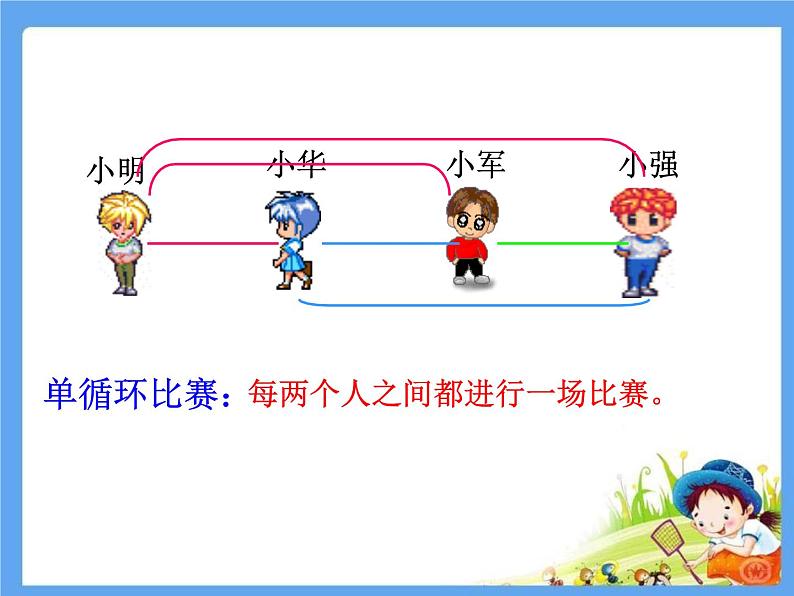 冀教版小学数学五下 8.2比赛场次 课件第3页