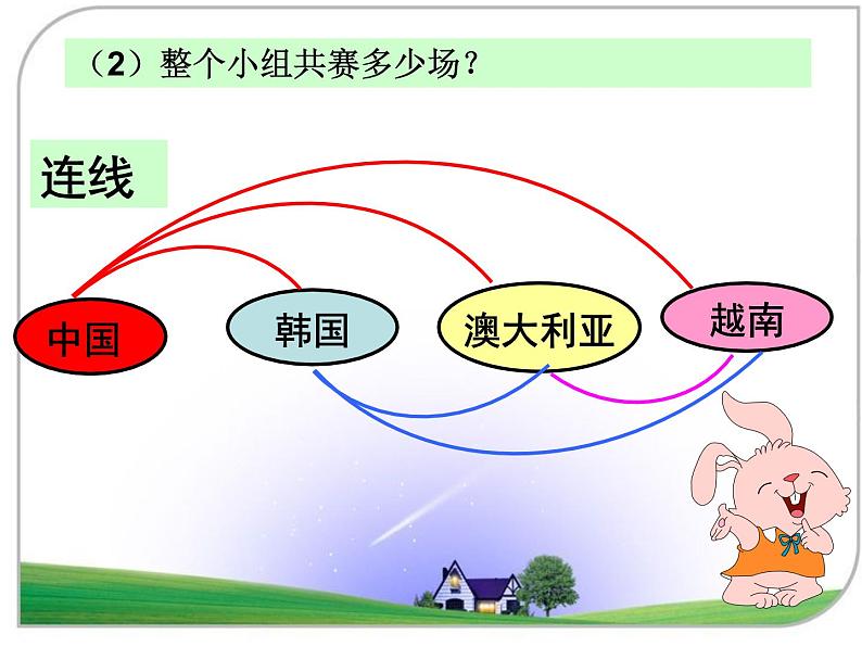 冀教版小学数学五下 8.2比赛场次 课件第7页