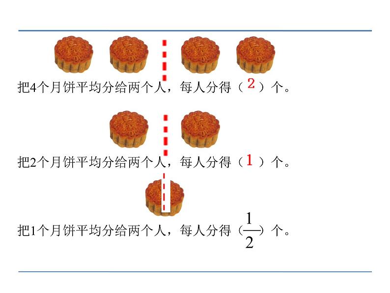 小学数学冀教版三年级下 8.1.2认识几分之几 课件第2页