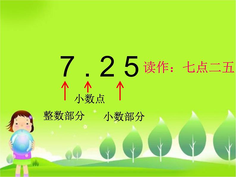 小学数学冀教版三年级下 6.1.1人民币与小数 课件第4页