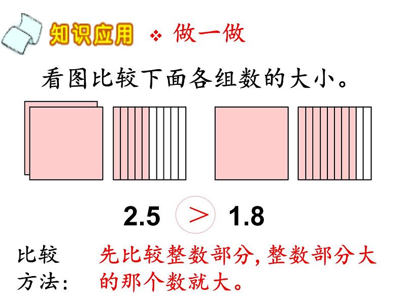 小学数学冀教版三年级下 6.1.3比较小数的大小 课件第2页