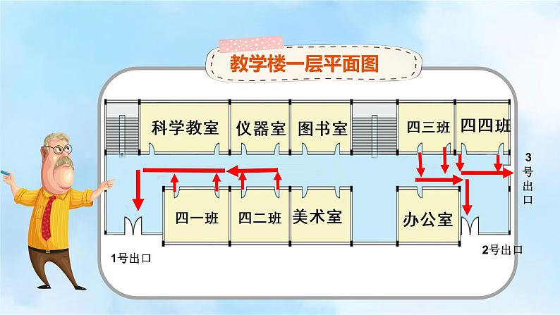 西师大版小学数学四下 5.5综合与实践 防灾小常识 课件05