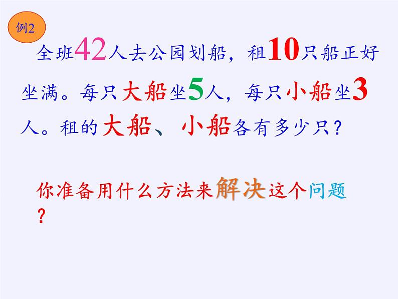 六年级数学下册课件-3 解决问题的策略（46）-苏教版第7页