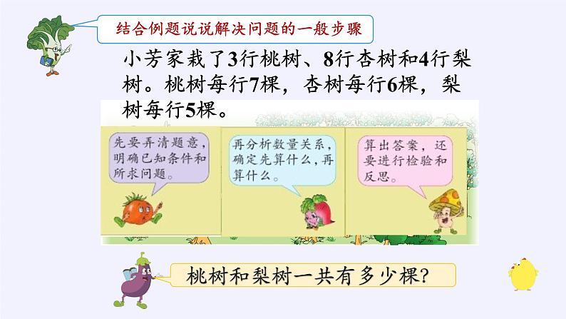 六年级数学下册课件-3 解决问题的策略（37）-苏教版05