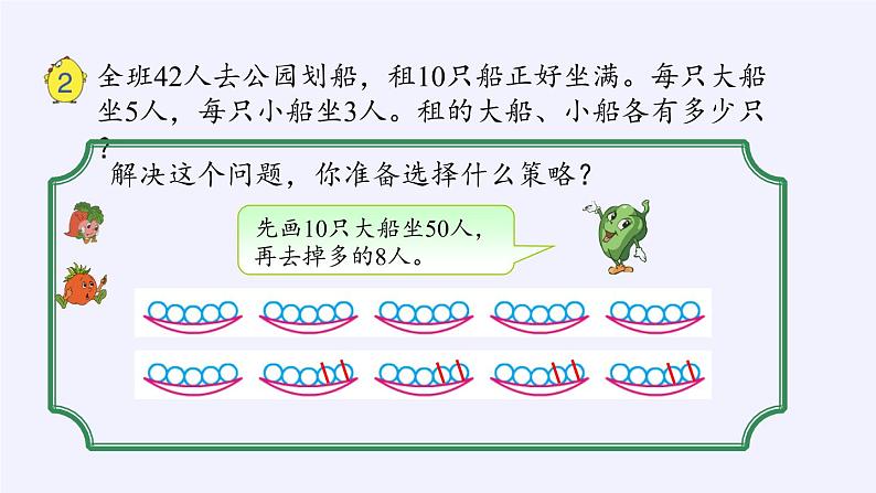 六年级数学下册课件-3 解决问题的策略（41）-苏教版第2页