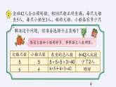 六年级数学下册课件-3 解决问题的策略（41）-苏教版