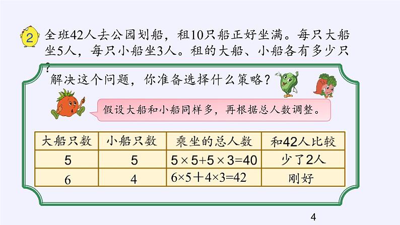 六年级数学下册课件-3 解决问题的策略（41）-苏教版第4页