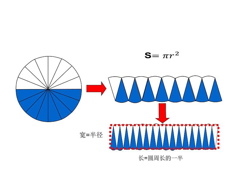 六年级数学下册课件-3.1.3 圆柱的体积28-人教版（共13张PPT）第4页