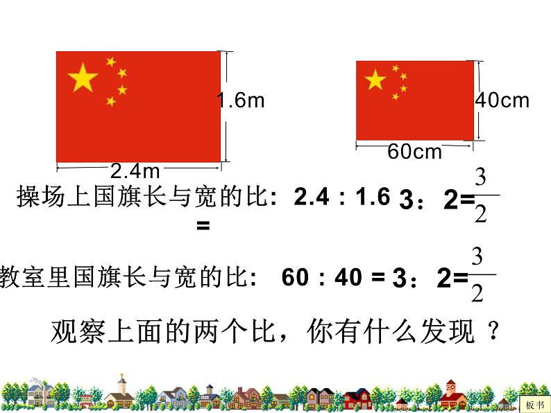 六年级数学下册课件-4.1.1  比例的意义（7）-人教版05