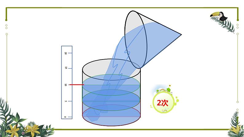 六年级数学下册课件-3.2.2 圆锥的体积21-人教版（共18张PPT）第8页