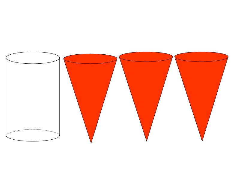 六年级数学下册课件-3.2.2 圆锥的体积20-人教版（21张PPT）第4页