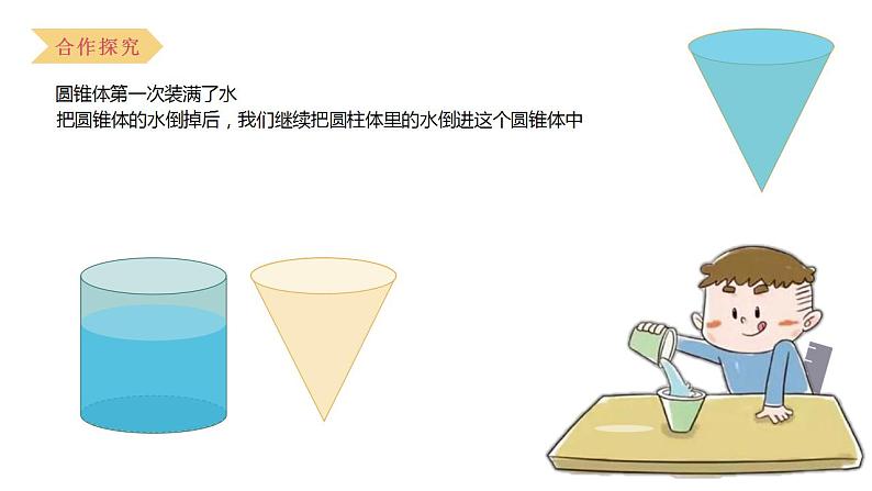 六年级数学下册课件-3.2.2 圆锥的体积29-人教版08